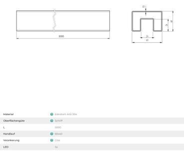 Edelstahl Nutrohr LED Glasleistenrohr  60x40x2500 mm Glasscheibe Glas vierkantrohr, AISI 304, geschliffen V2A