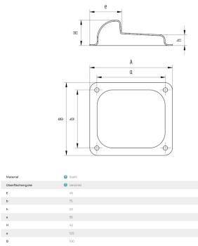 Stahl Mittelanschlag 120x100x42mm verzinkt