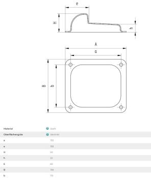 Stahl Mittelanschlag 158x138x50mm verzinkt