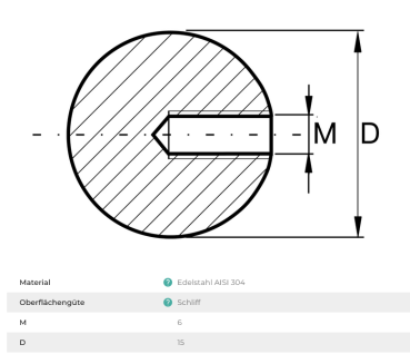 Edelstahl Hohlkugel ∅15 mm inkl. M6 Gewinde Kugel Endkappe Zierkugel Knopf V2A