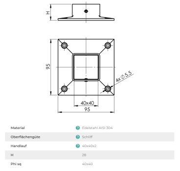 Edelstahl Wandanschluss für Vierkantrohr 40 x 40 mm Wandanker Profil V2A geschliffen