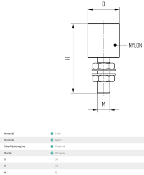 Stahl Nylon-Führungsrolle in schwarz verzinkt D30mm, M12
