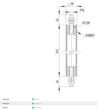 Stahl Gummi-Walze zum Anschrauben D50, H340mm, schwarz