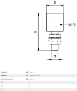 Edelstahl Nylon-Führungsrolle roh natural, INOX, D22mm