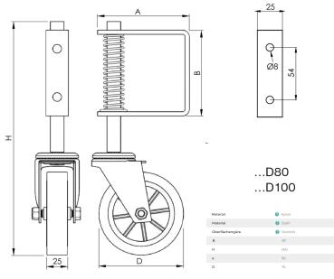 Stahl unteres Rad D-80mm für Flügeltore mit Feder verzinkt