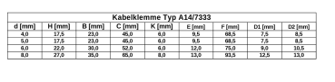 Ösenklemme Seilterminal Drahtseilterminal Seilhalter Ringklemme AISI 316 Kabel 4,5,6,8 mm