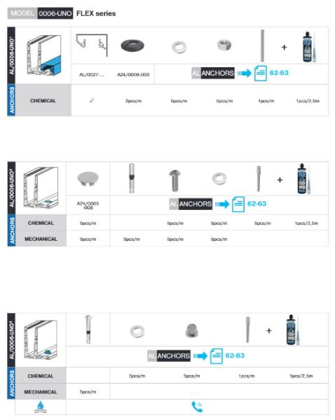 Aluminium Ganzglasgeländer L-Bodenprofil 2500mm 1,0kN Glasgeländer Satin Elox