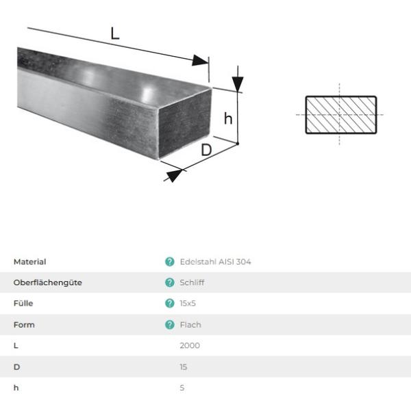 Edelstahl Profil Stange Flach 15x5 mm Geländerrohr Eckig Vierkant Voll Füllung