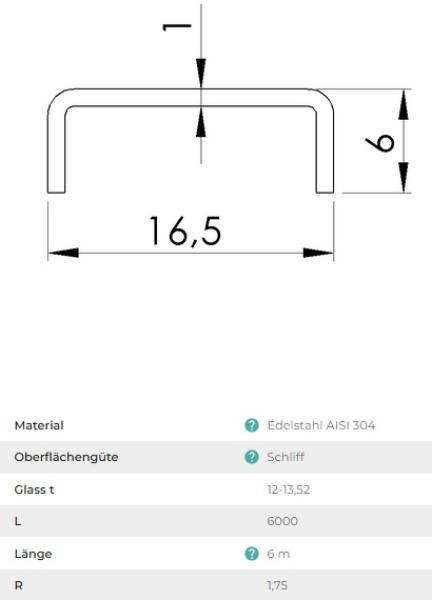 Edelstahl Handlauf Verbinder Profil 16,5x6 Nutrohr Abschlussleiste für Glasscheibe Glas Glasgeländer Balkongeländer