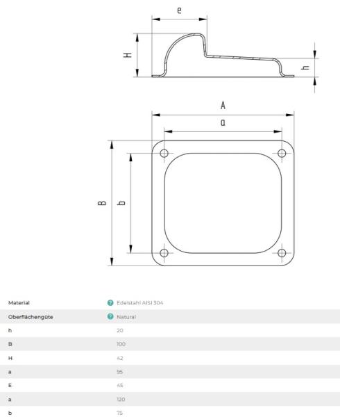 Edelstahl Mittelanschlag 120x100x42mm zum Schraubenmontage