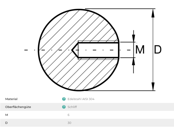 Edelstahl Vollkugel ∅30 mm inkl. M6 Gewinde Kugel Endkappe Zierkugel Knopf V2A