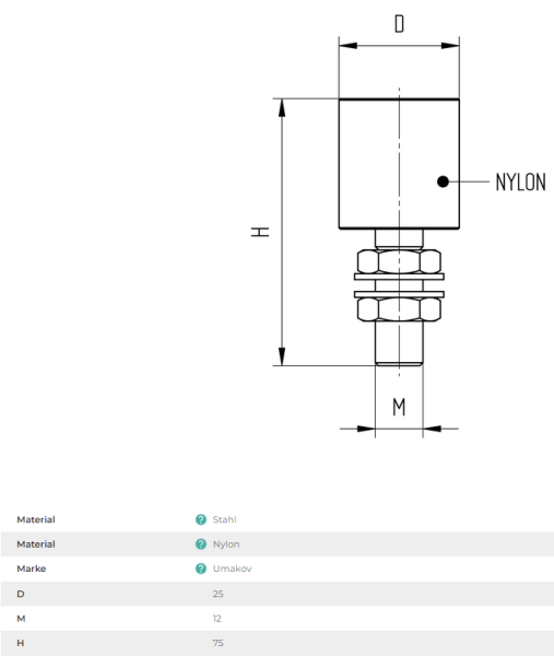 Stahl Nylon-Führungsrolle ohne Halter D25mm weiß