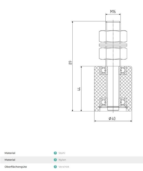 Stahl Gummi-Führungsrolle ohne Halter verzinkt, D40mm, weiß