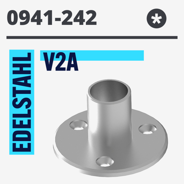 4x BODENANKER WURMI Mit Edelstahlschäkel - Erdanker Für Garten & Camping