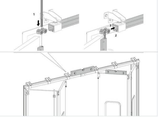 Vierädriger Rollenapparat 70x60