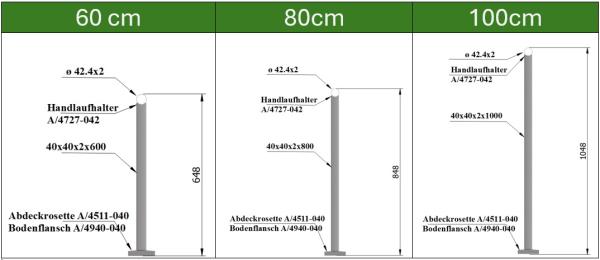 Edelstahl V2A Pfosten Bodenmontage 40x40 Geländer Balkon Treppengeländer eckig